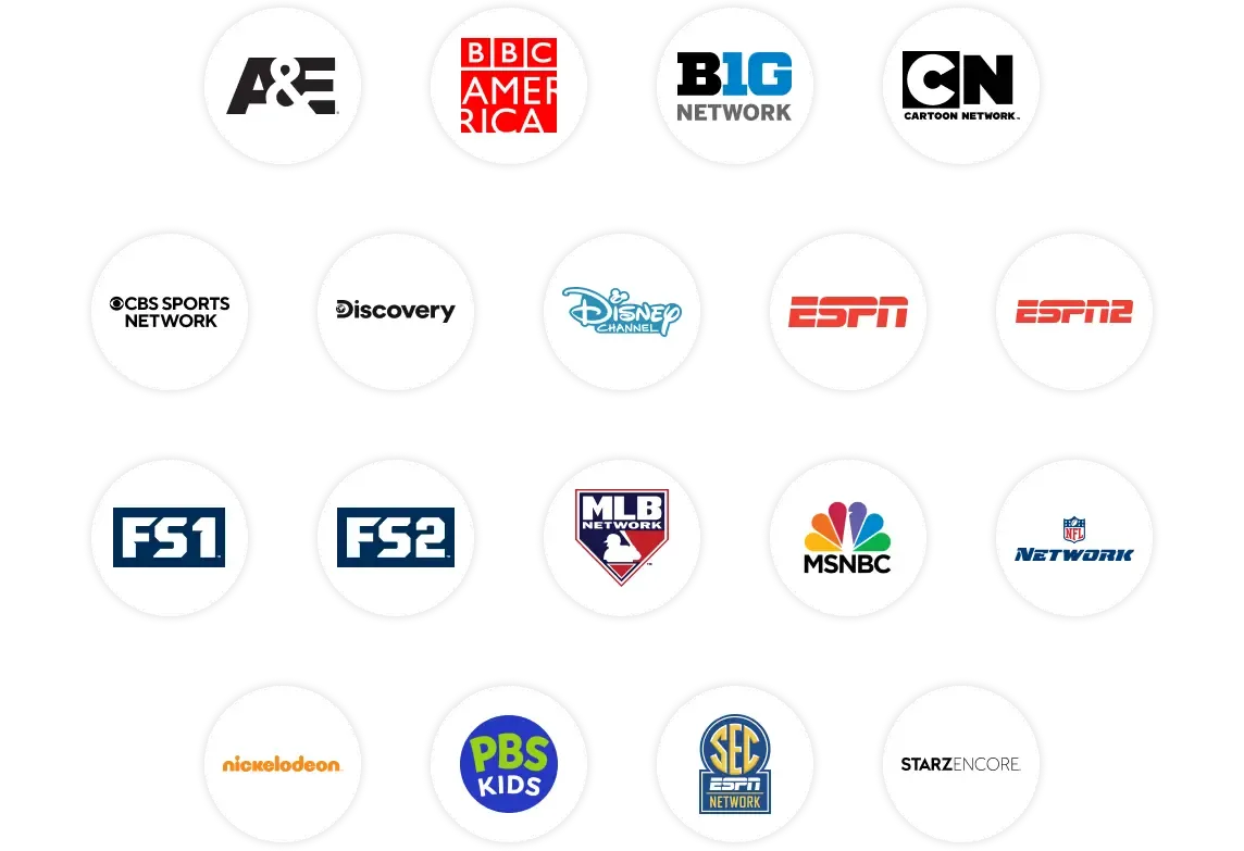 DIRECTV Ultimate channels